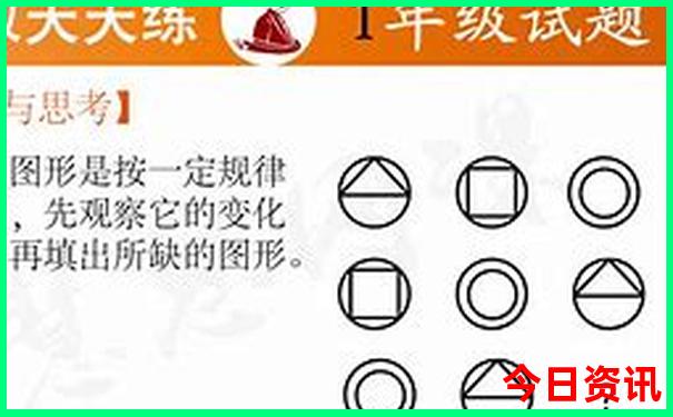 北京天津北戴河旅游攻略
